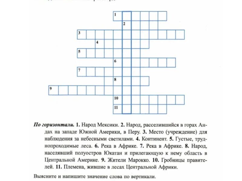 Государства и народы Африки и доколумбовой Америки. Государства и народы Африки и доколумбовой Америки 6. Государства и народы Африки и доколумбовой Америки 6 класс. Государства и народы Африки и доколумбовой Америки инки.