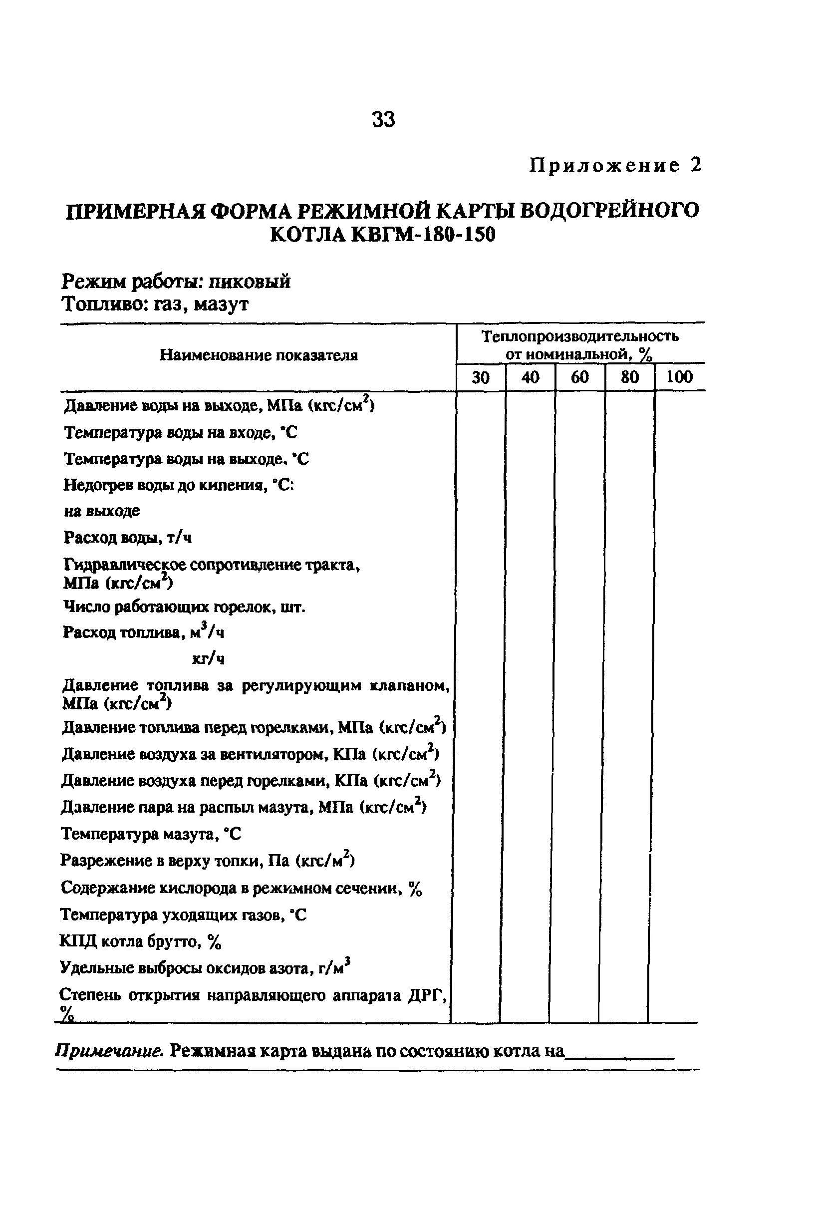 Режимная карта по эксплуатации котла. Режимная карта котельной на твердом топливе. режимная карта водогрейного котла на дизельном топливе образец. режимная карта котла квр-0,8. режимная карта котла на дизельном топливе.