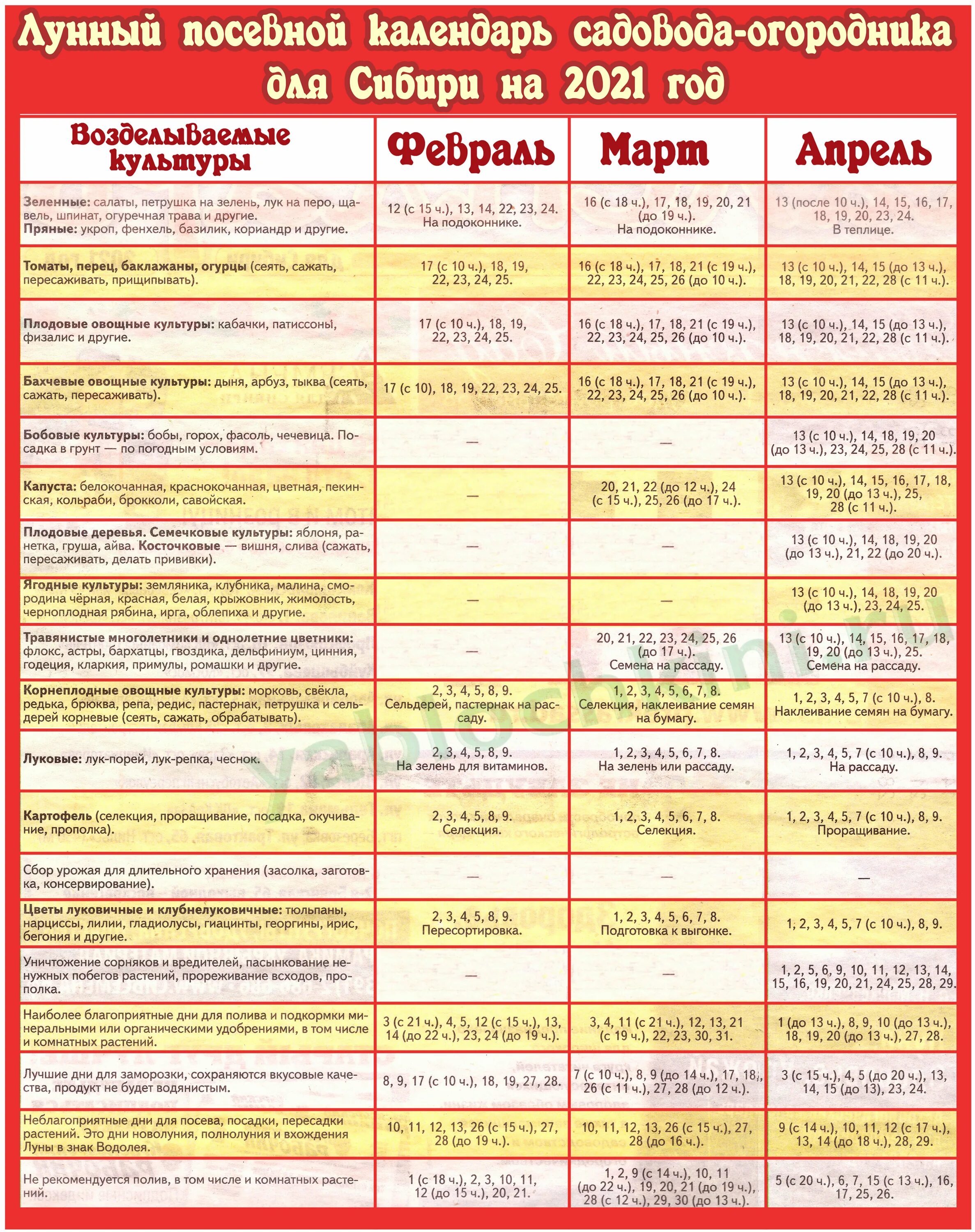 Астросфера лунный календарь огородника 2024 год. Лунный календарь садовода на 2021 год. Лунный посевной календарь огородника на 2021 год. Лунный календарь на 2021 год садовода и огородника. Лунный посевной календарь на 2021 год таблица.