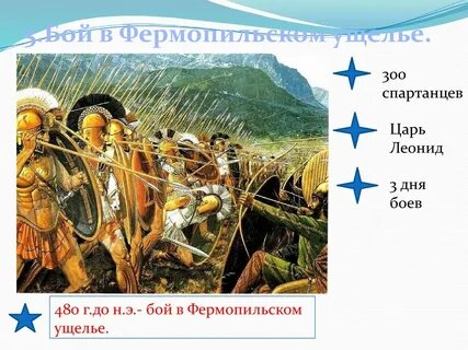 Фермопильское сражение 5 класс кратко для впр