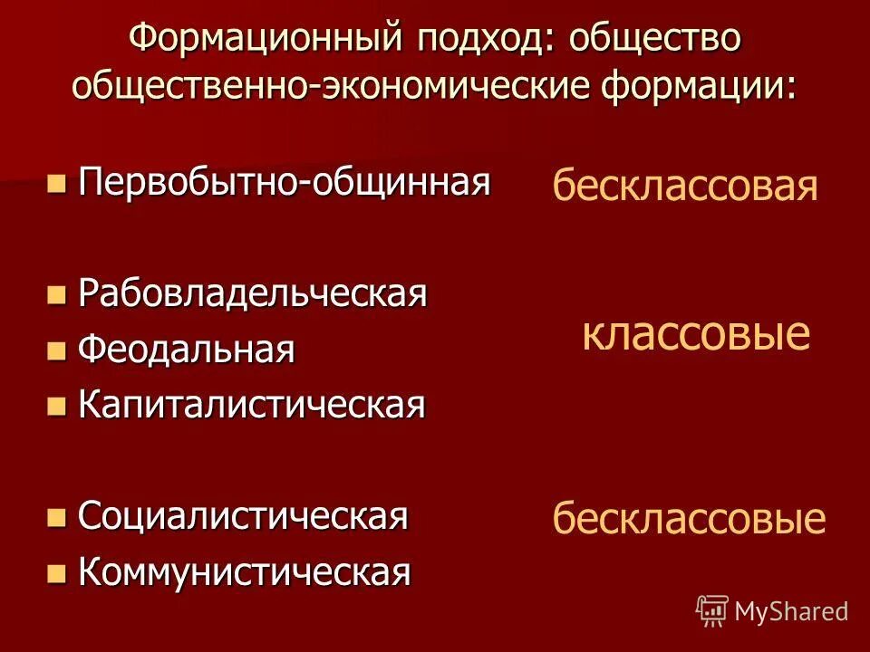 Общество как социальная реальность. Формационный подход. Подходы общества. Подходы в обществознании. Общественно-экономическая формация.