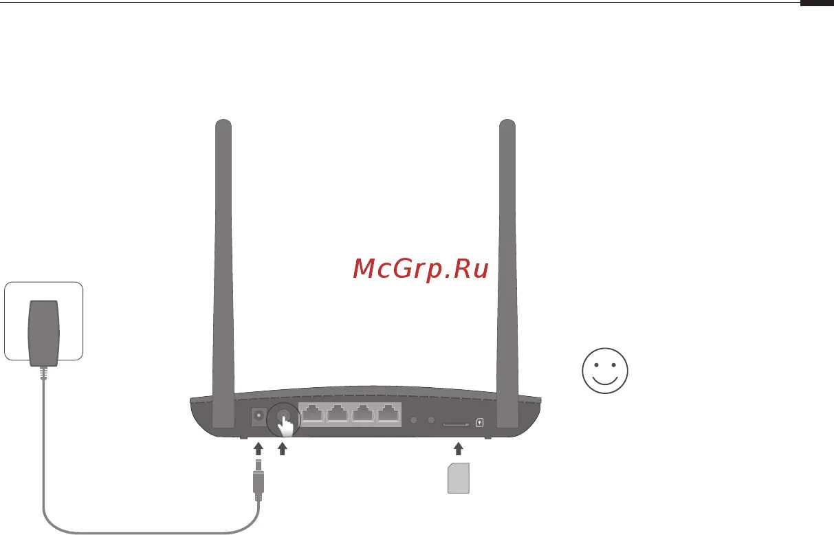 Роутер tp link tl mr150. 4g LTE Router TP link TL-mr6400. TP-link TL-mr6400. TP link mr6400 4g антенны. TP link mr100 разъемы антенны.