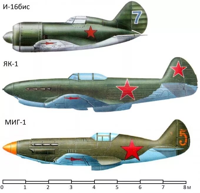 И 180 истребитель. Истребитель Поликарпова и-16. Советский самолёт истребитель и16. Самолет и-180 Поликарпова. И 16 бис.