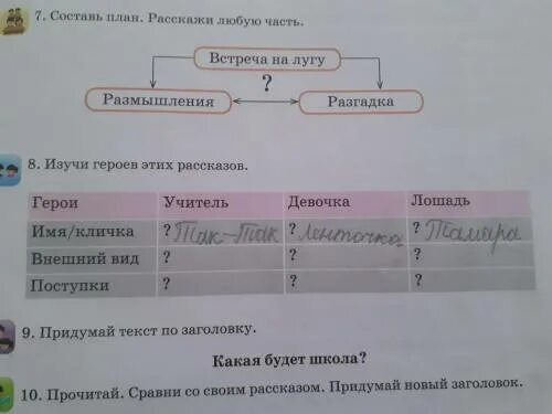 Героев этой истории также