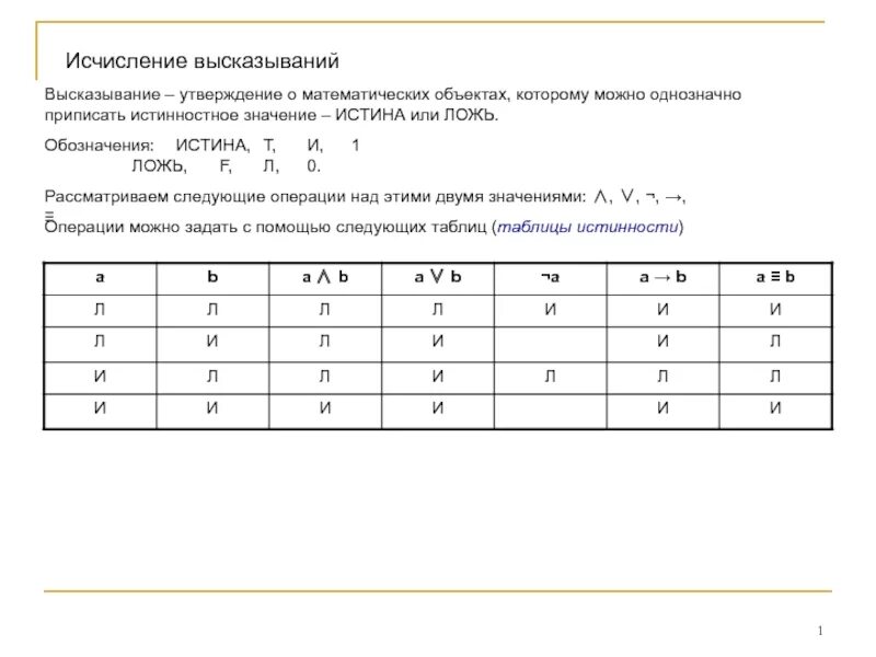 Логические операции дискретная математика. Дискретная математика операции логики. Дискретная математика таблица операций. Высказывания дискретная математика. Какие утверждения истины