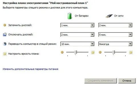 Спящий режим на час