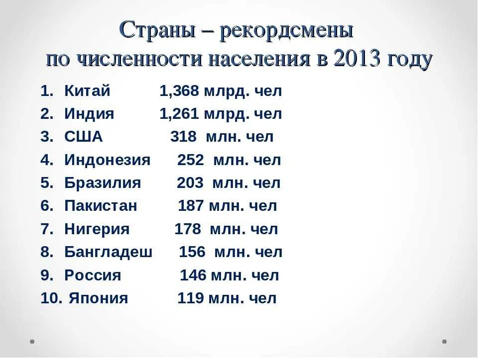 Какая численность китая. Таблица стран по численности населения. Население Китая таблица.