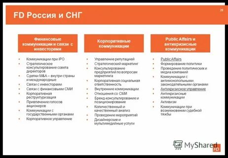 Финансовые коммуникации