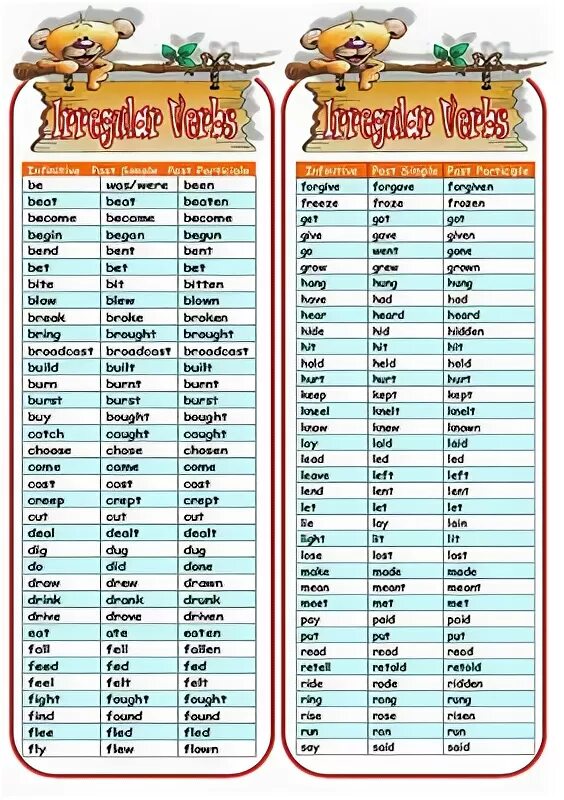 Неправильные глаголы английского языка 4 упражнения. Irregular verbs закладки. Неправильные глаголы английского языка. Таблица неправильных глаголов английского языка. Irregular verbs таблица.