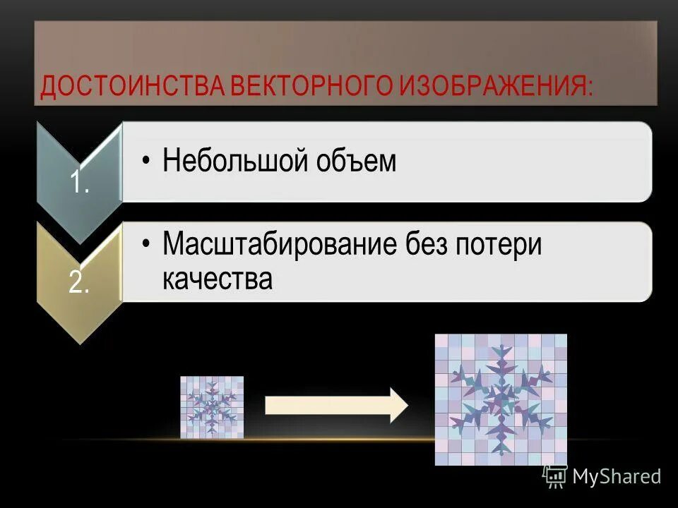 Презентация на тему: "В ЭТОЙ ТЕМЕ МЫ РАССМОТРИМ ВОПРОСЫ: Что такое растровая гра