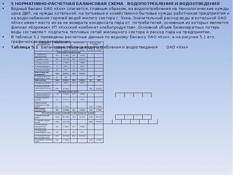 Методы планирования балансовый нормативный. Методы оперативного планирования. Проблемы сбалансированности экономики. Методы планирования балансовый метод. Балансовый метод планирования.
