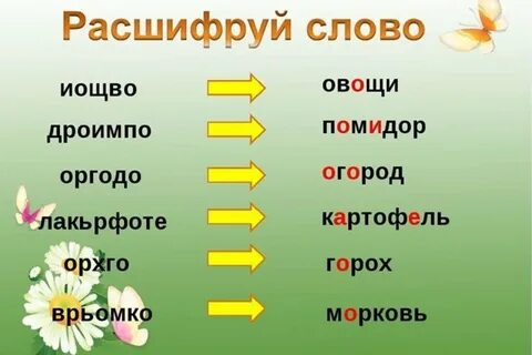 Зори проверочное слово