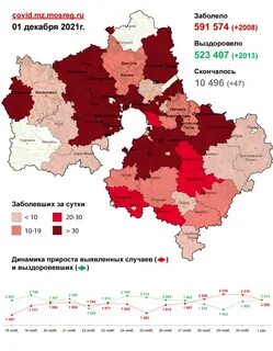 Заболеваемость коронавирусом в мире