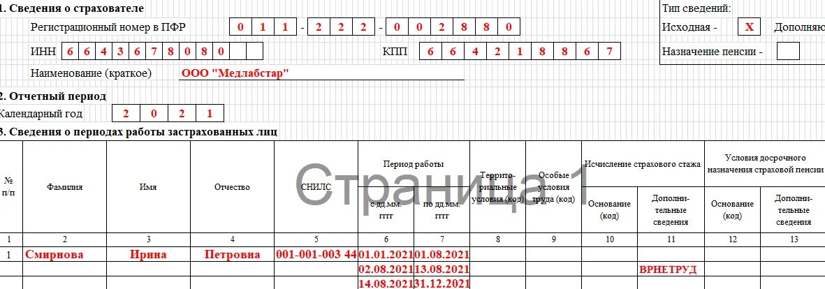 Сзв стаж отражать отпуск без сохранения. Код отпуск без сохранения заработной платы в сзв. Образец заполнения сзв-стаж на электрогазосварщика. Сзв-стаж неоплачиваемый период. Отпуск за свой счет сзв.