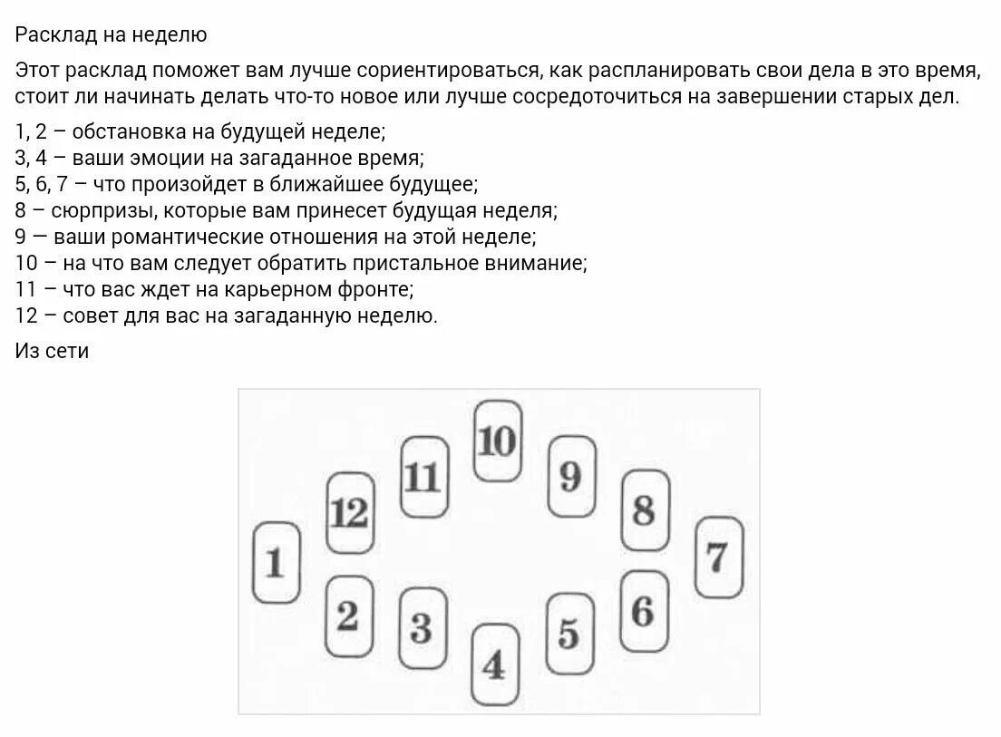 Расклад на месяц Таро схема. Расклад на неделю на Таро схема расклада. Общий расклад Таро схема. Схема расклада на отношения.