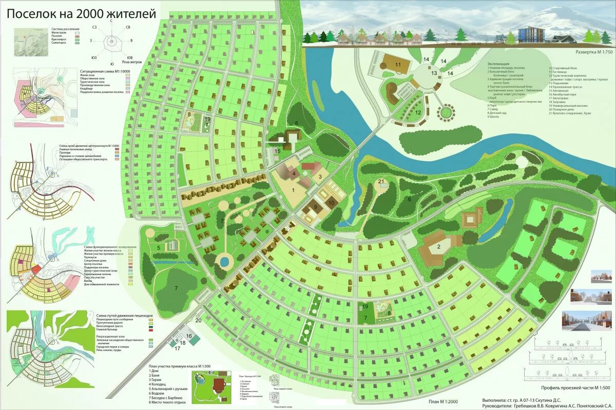 2000 жителей. 2000 жителей. генплан поселка на 2000 человек. проект поселка на 3000 жителей мархи. поселок на 2000 жителей.
