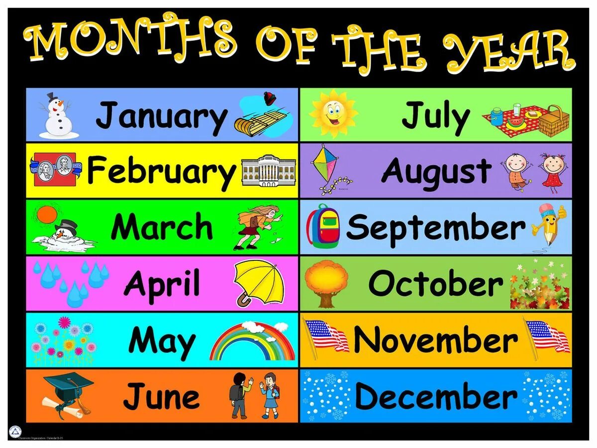 Месяцы на английском языке для детей. Month для детей. Months of the year. Months in English. Сайт months