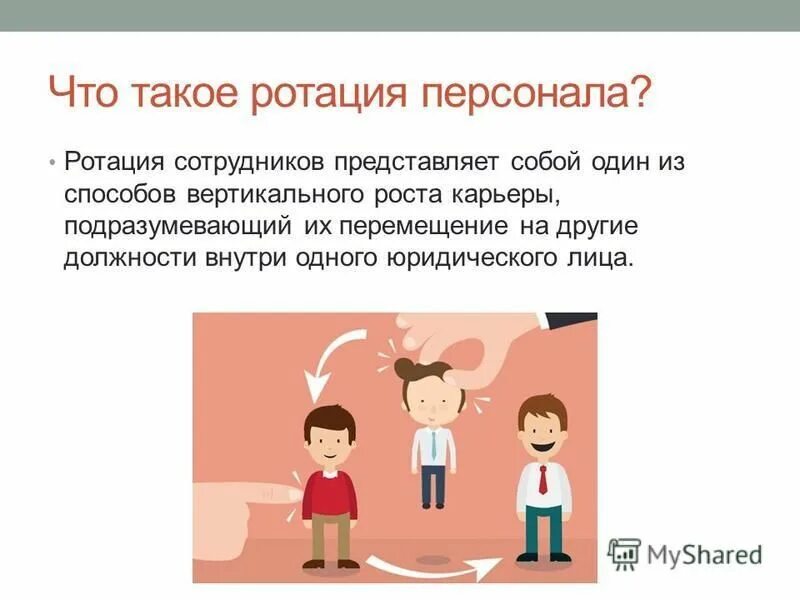 Ротация последние новости