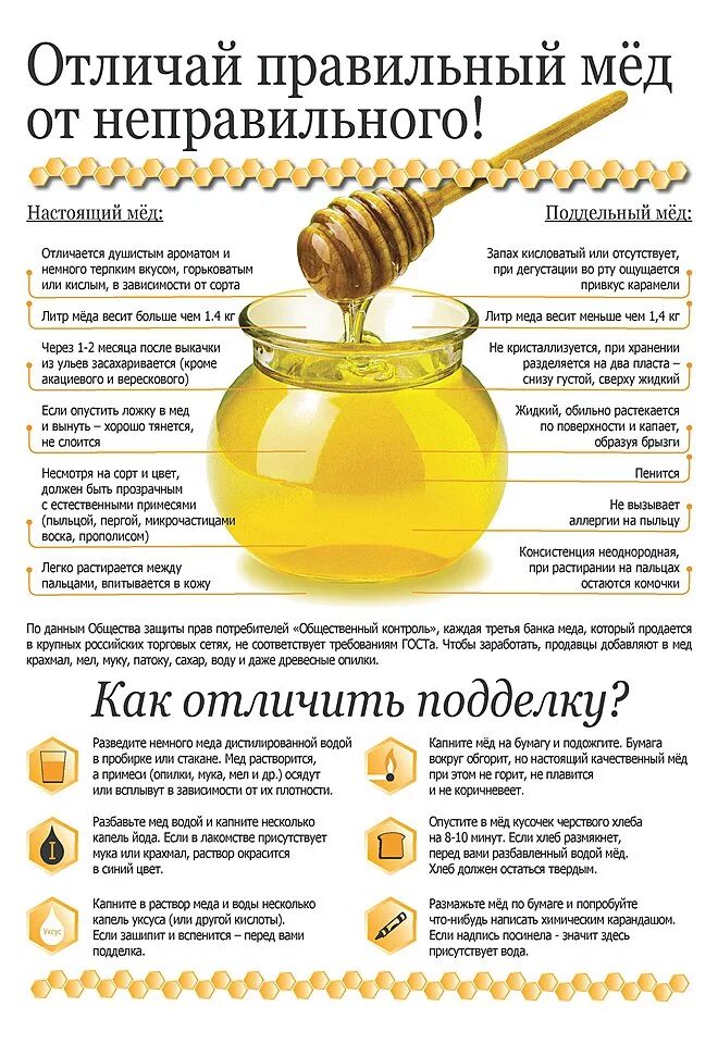 Нужно ли есть мед. Как отличить настоящий мёд от поддельного. Правильный мед.