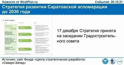 Стратегия республики башкортостан до 2030 года