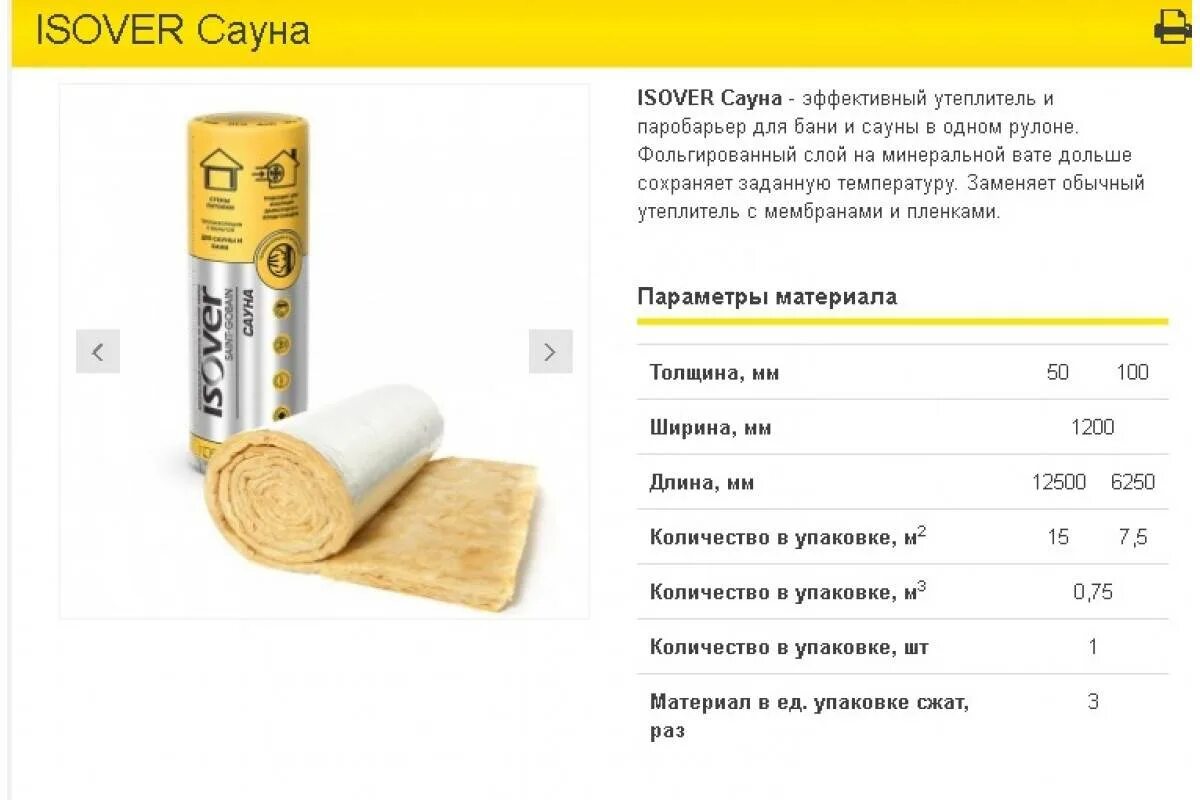 Минераловатные плиты размеры