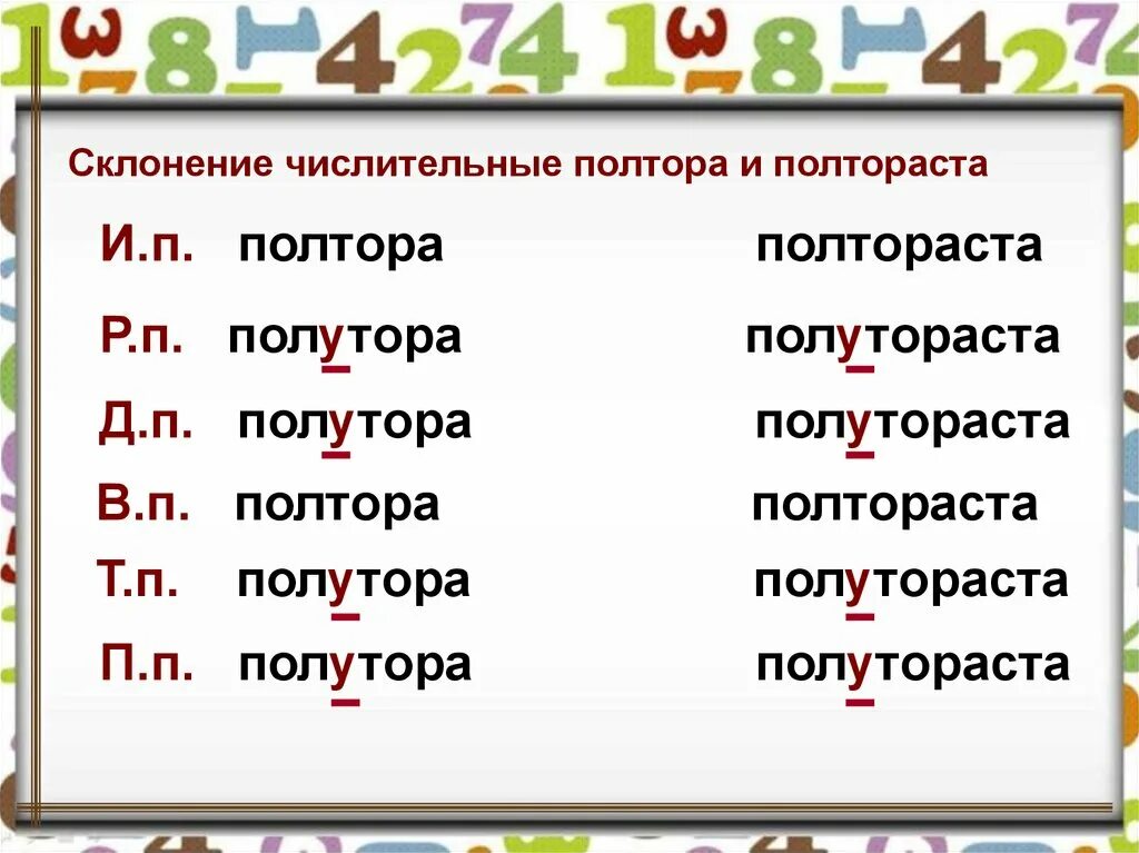 Склонение числительных таблица полтора. Склонение числительных полтора и полтораста таблица. Склонение числительных полтора полторы полтораста. Склонение числительного полтора по падежам. Просклонять слово семеро