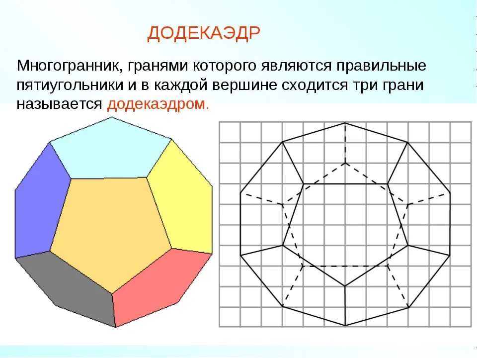 Многоугольники 10. Многогранники понятие многогранника. Правильные многоугольники фигуры. Правильный пятиугольный многогранник. Грань правильный пятиугольник.