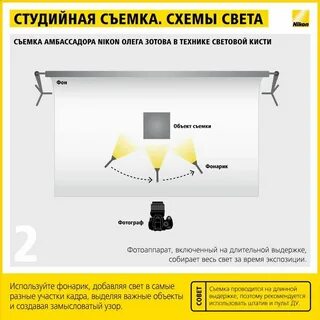Основные схемы освещения