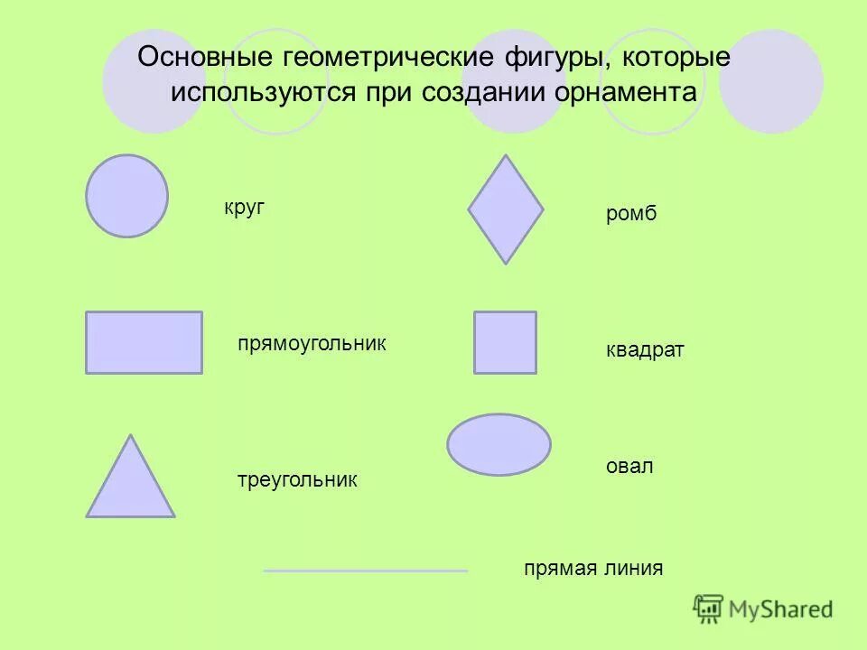 Фигуры список. Основныегеомптричемкие фигуры. Основные геометрические геометрические фигуры. Геометрические фигуры 2 класс. Основные геометрические фигуры в геометрии.