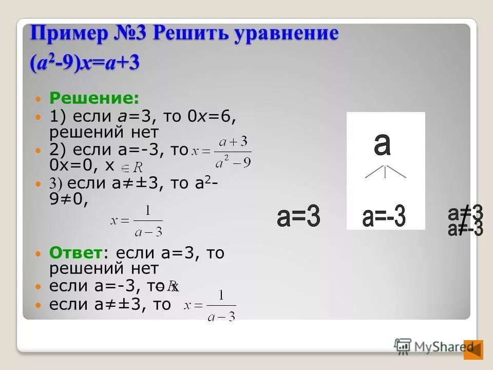 Реши уравнения х 7 13 1