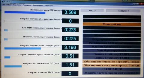 Расход 406 инжектор