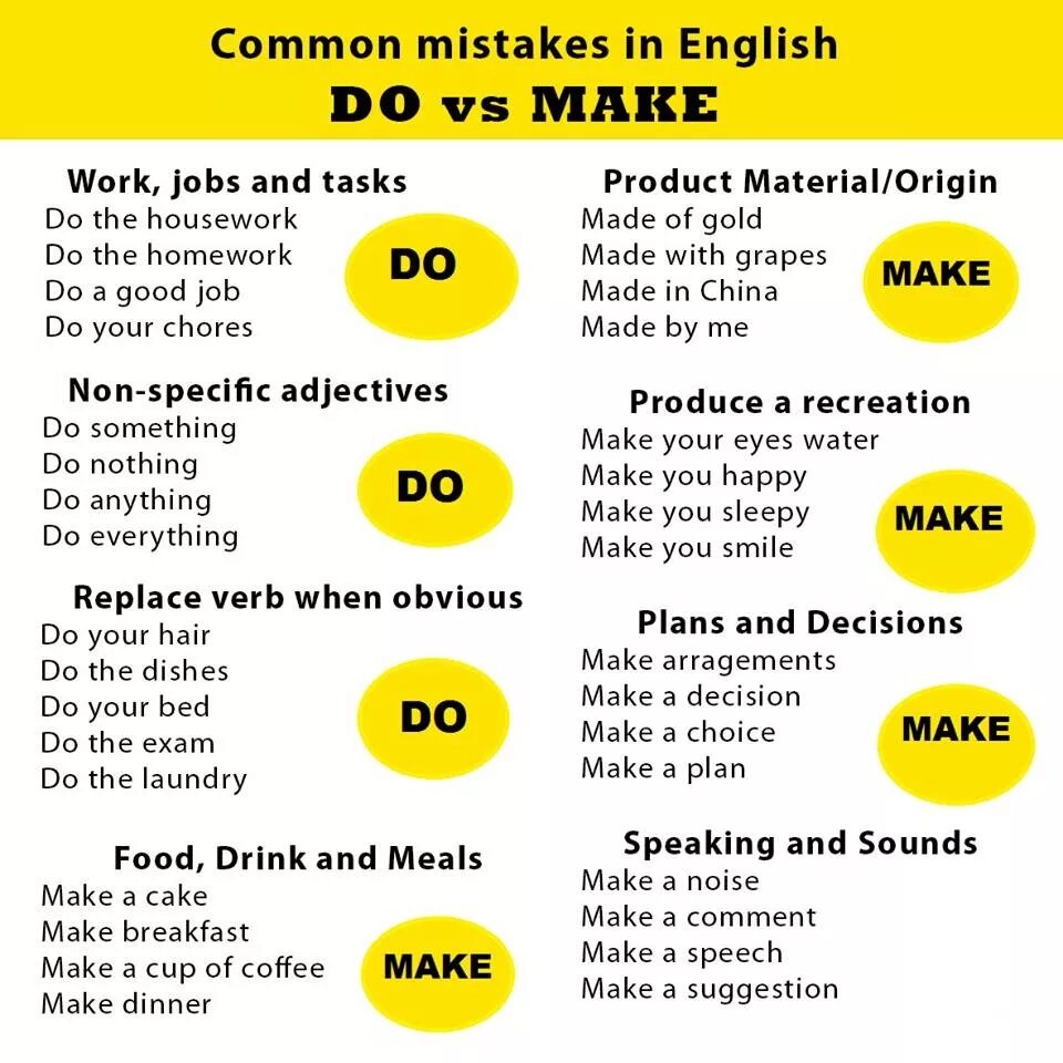 Making do