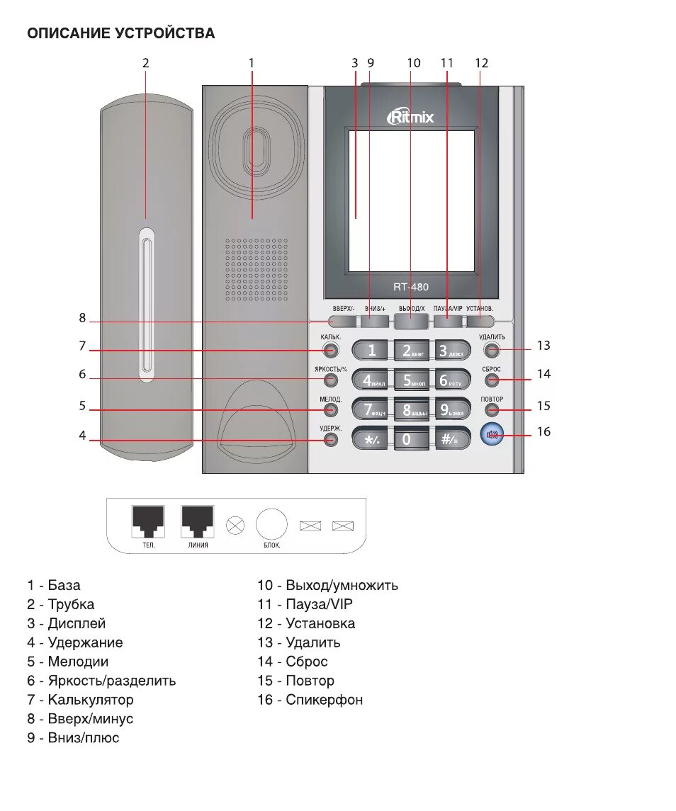 Ritmix RT-003 схема. Ритмикс РТ 550. Ritmix RT 520 руководство по памяти. Габариты проводного телефона. Инструкция 480