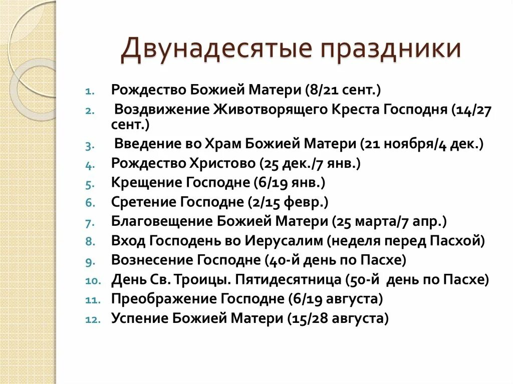 Большие православные праздники в мае 2025