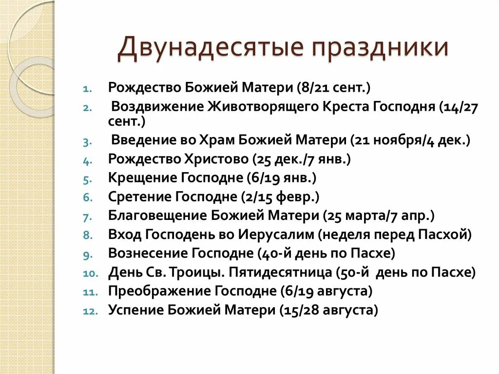 Что означает православный праздник. Великие Двунадесятые праздники православной церкви. Двунодесятфе праздник. Двунадесятые праздники список. 12 Двунадесятых праздников.