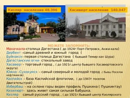 Кизляр буйнакск