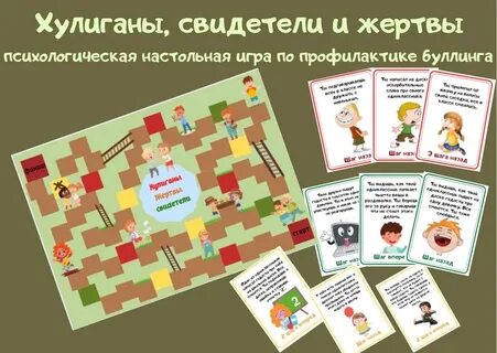 Роли участников травли агрессор жертва свидетель соучастник