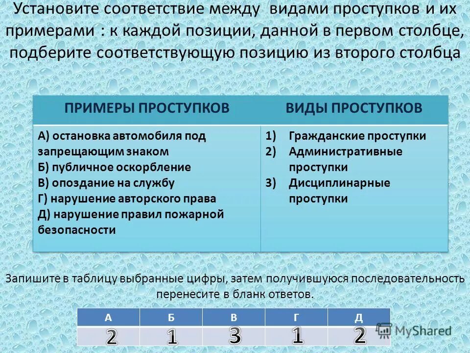 Установите между действиями и функциями. Соответствие между видом. установите соответствие. установите соответствие между проступками и их видами. установите соответствие между проступками и их видами к каждой.