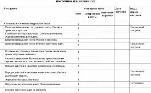 Отпуск заведующего