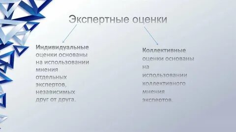 Индивидуальные экспертные оценки