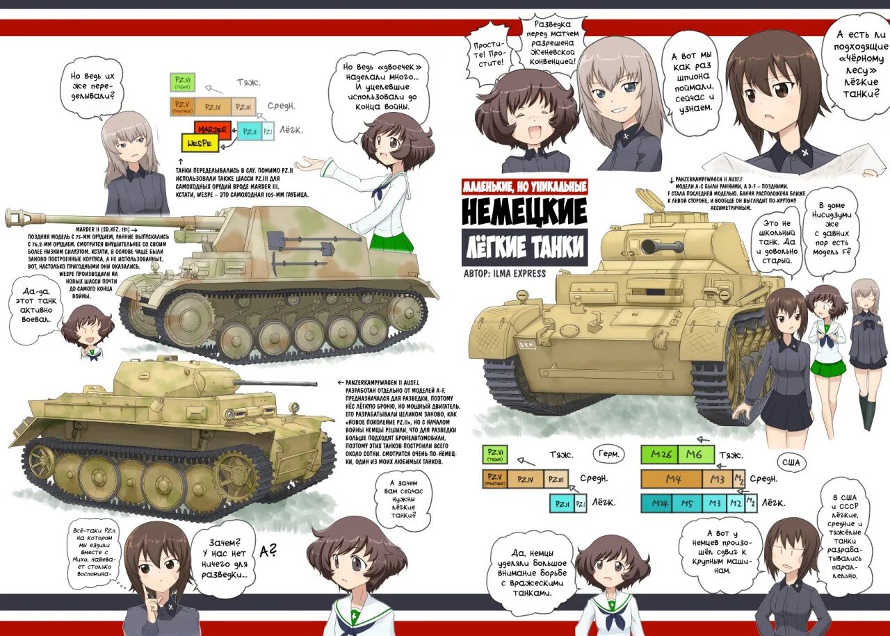 Какие танки переводят. Tank перевод. Перевод названий немецких танков. Panzerkampfwagen перевод. Танк перевод на английский.