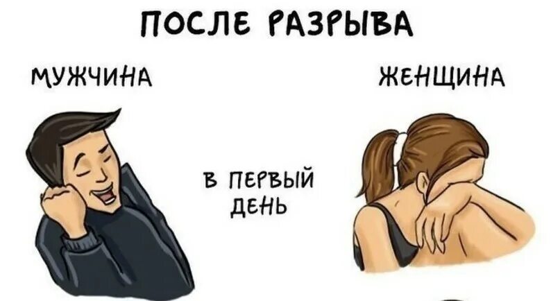 Бросаю Мужчин После Первого Секса
