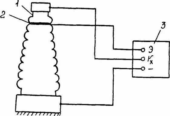 Измерения сопротивления трансформатора. Измерение сопротивления изоляции трансформатора мегаомметром схема. Схема испытания трансформатора мегаомметром. Проверка сопротивления изоляции трансформатора мегаомметром схема. Схема измерения сопротивления изоляции изоляторов.