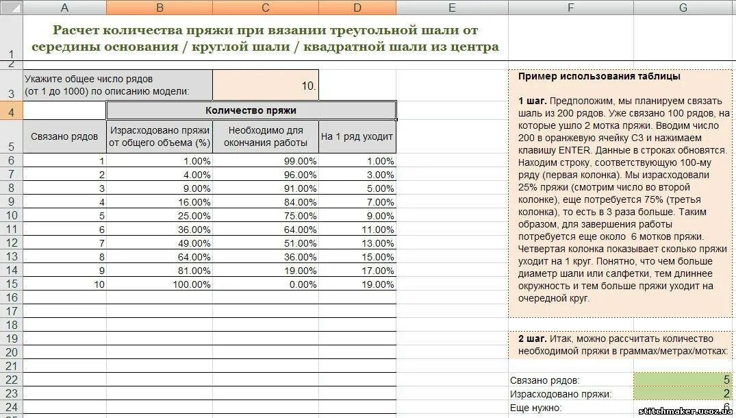 Прочитайте текст количество пряжи необходимой. Расчет пряжи. Расчет количества пряжи. Расчет ниток для вязания. Рассчитать количество ниток на изделие.