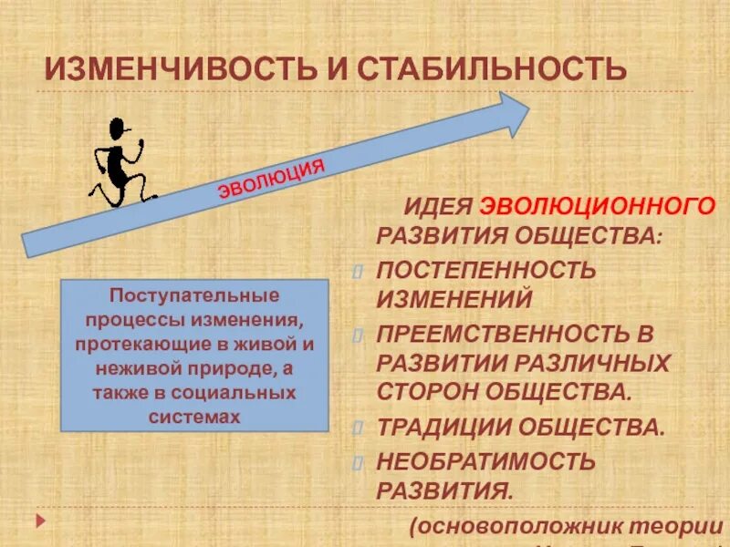 Тема развитие общества 8 класс. Развитие общества. изменчивость и стабильность. развитие общества изменчивость и стабильность. стабильность в развитии общества.