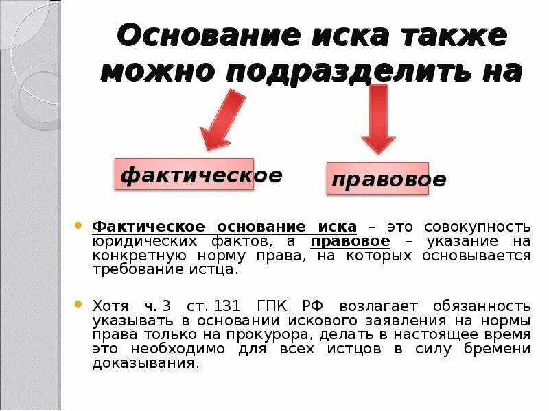 Основания для предъявления иска. Предмет и основание иска в арбитражном процессе. Предмет иска в гражданском процессе это. Основание иска пример в гражданском процессе. Основания иска фактическое юридическое.