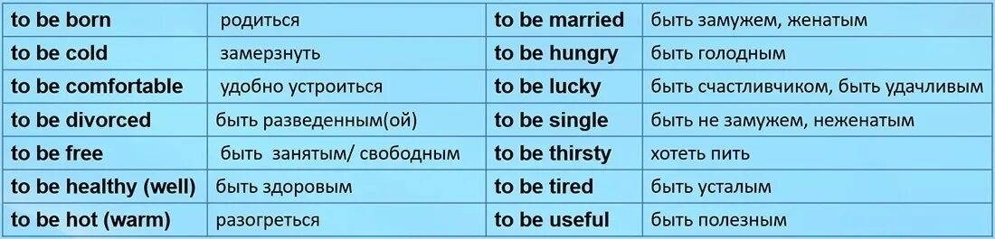 Транскрипция слова. Слова по английскому жарко холодно. С английского на русский colder. Английские слова. Cold слово.