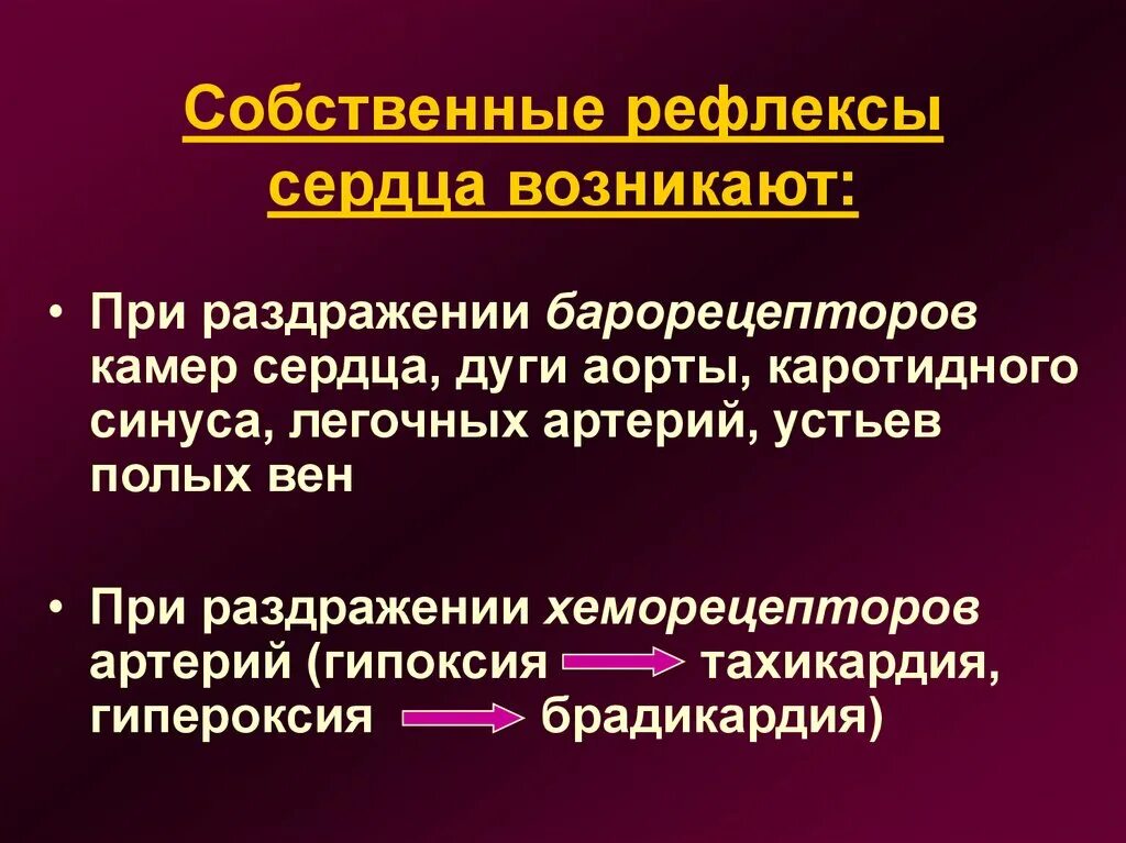 Собственные рефлексы