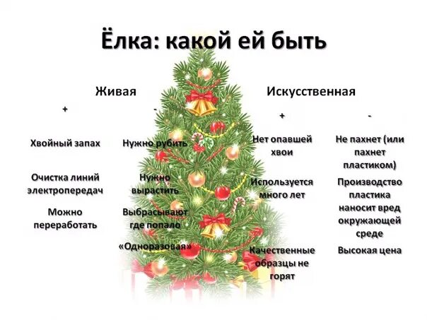 Почему новый год празднуют 31. Указ о праздновании нового года 1 января. Указ Петра 1 о елках. Новый год до 1699. Новогодняя реформа Петра 1.