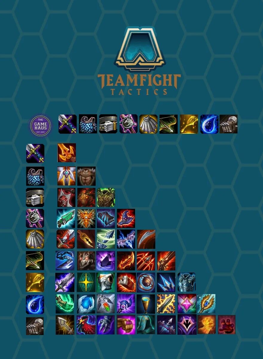 TFT League of Legends предметы. TFT League of Legends сборки. Предметы ТФТ. Топ сборки тфт